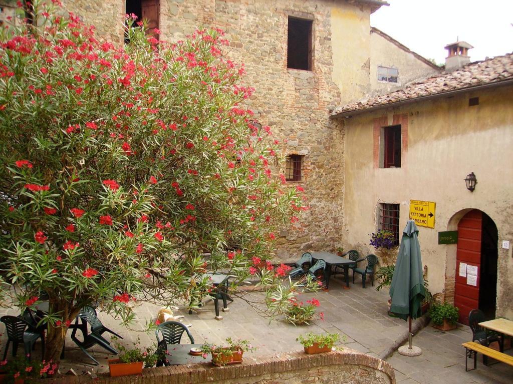 Fattoria Gambaro Di Petrognano Villa Collodi Exteriör bild